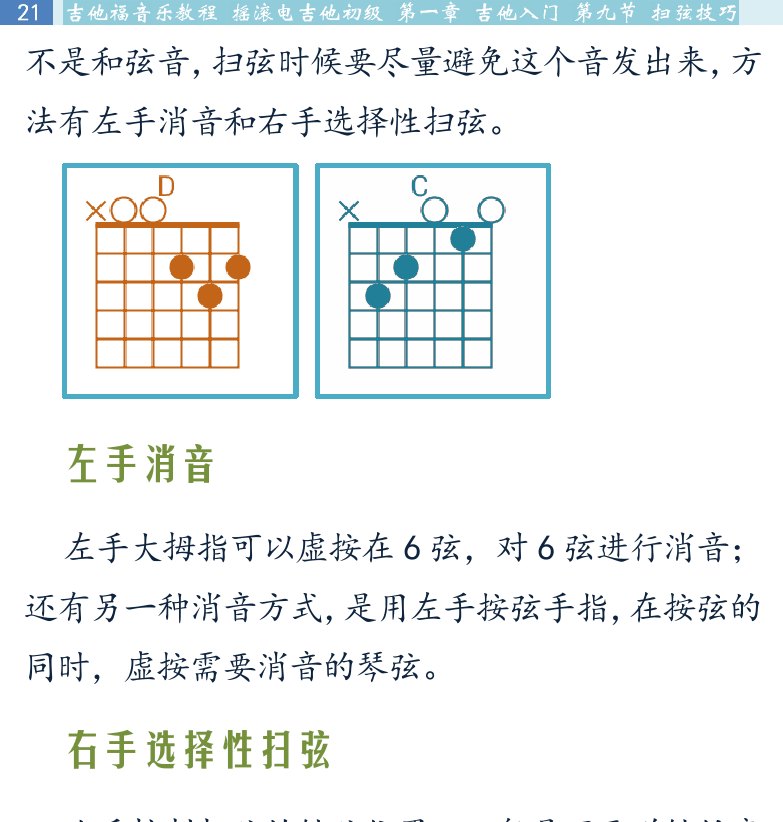 摇滚电吉他初级教程 第21页  左手消音  右手选择性扫弦  和弦转换  开放和弦过渡  滞音和弦过渡  扫弦练习  [左上]