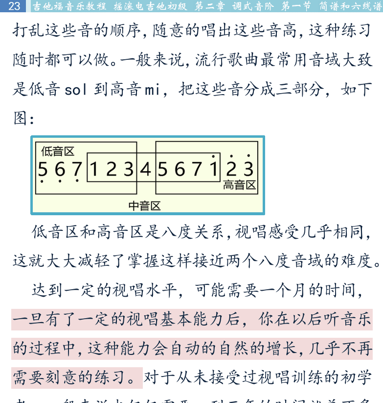 摇滚电吉他初级教程 第23页  简谱结构  友谊地久天长  六线谱音符  休止符  综合练习  [左上]