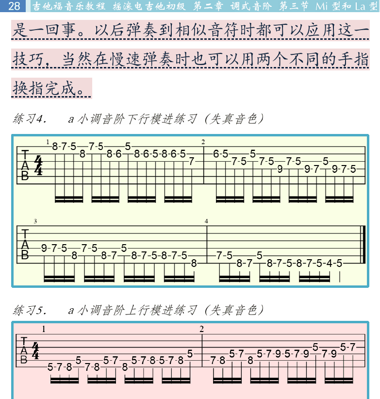 摇滚电吉他初级教程 第28页  两种音模  那一年  [左上]