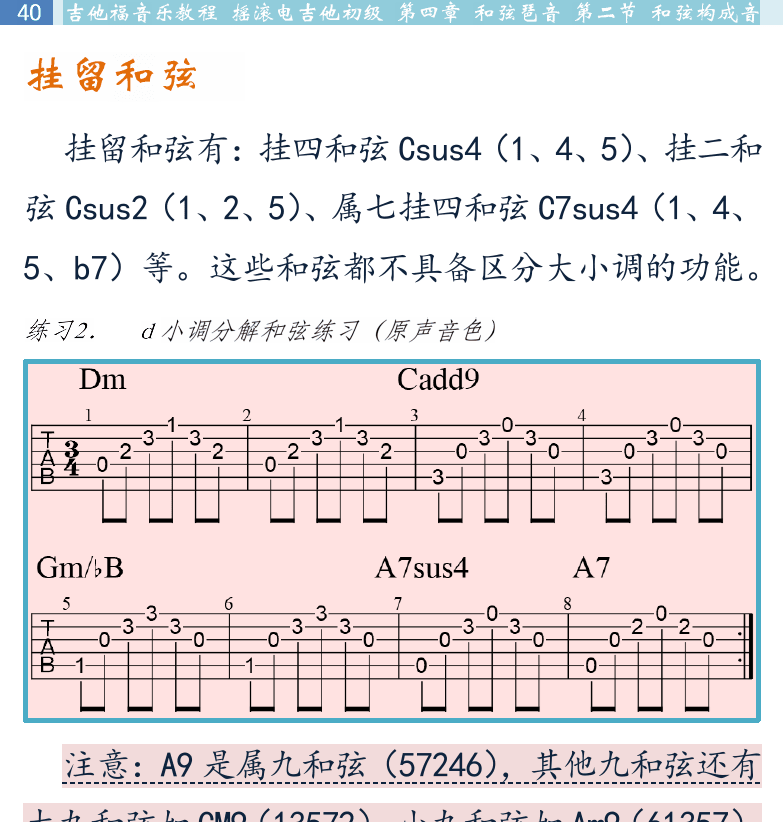 摇滚电吉他初级教程 第40页  挂留和弦  和弦功能  大小调和弦  [左上]