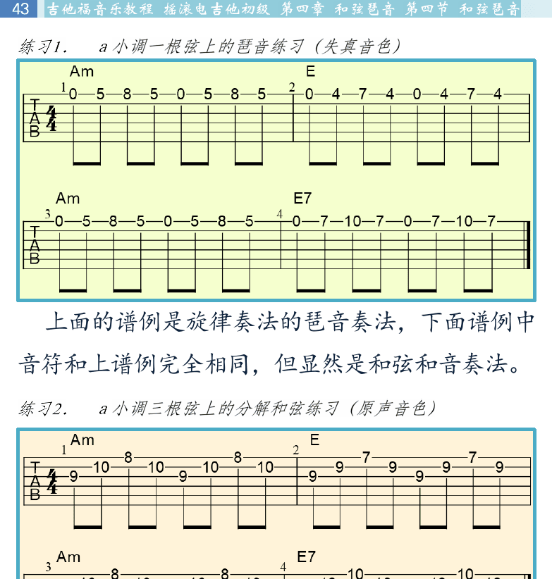 摇滚电吉他初级教程 第43页  琶音消音  大三和弦琶音  [左上]