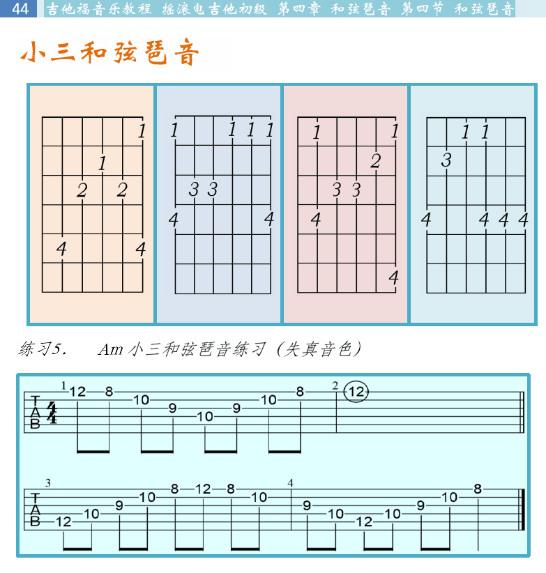 摇滚电吉他初级教程 第44页  小三和弦琶音  综合应用  [左上]