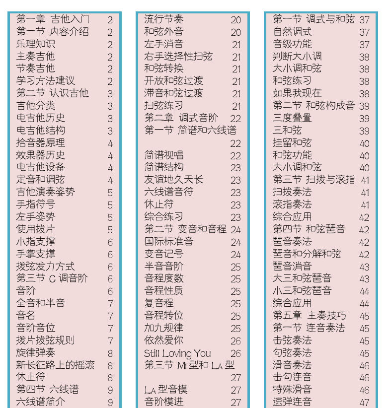 摇滚电吉他初级教程 第1页  [右上]