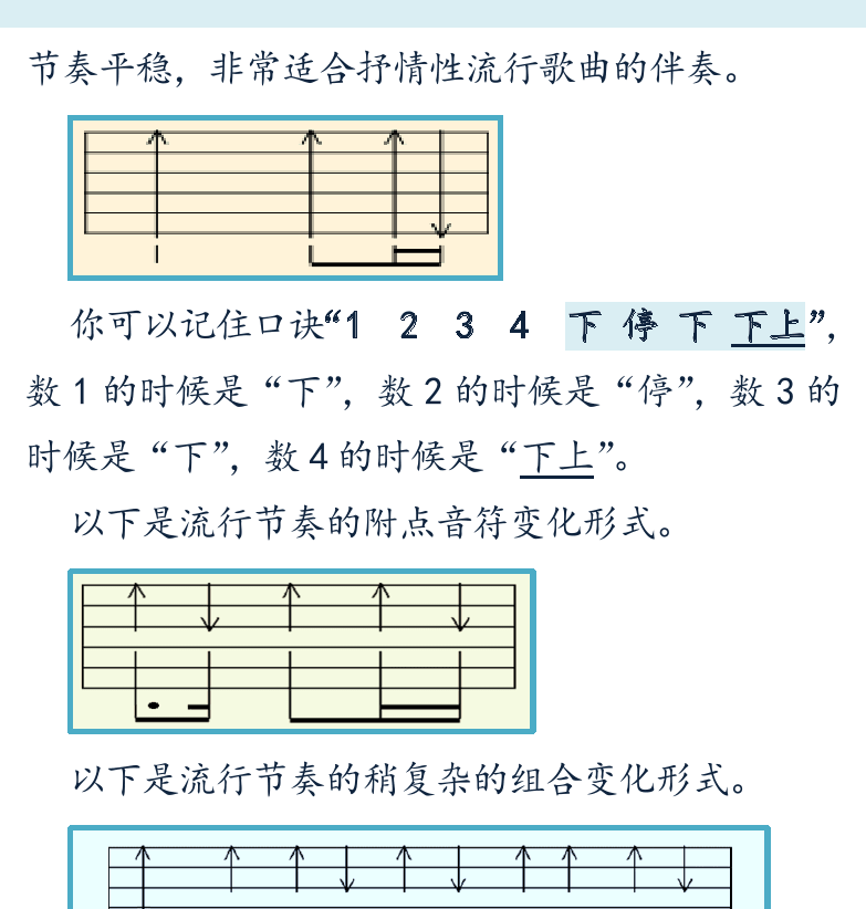 摇滚电吉他初级教程 第20页  流行节奏  和弦外音  [右上]
