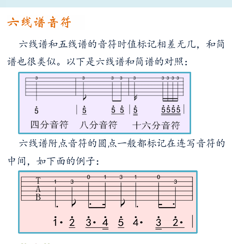 摇滚电吉他初级教程 第23页  简谱结构  友谊地久天长  六线谱音符  休止符  综合练习  [右上]