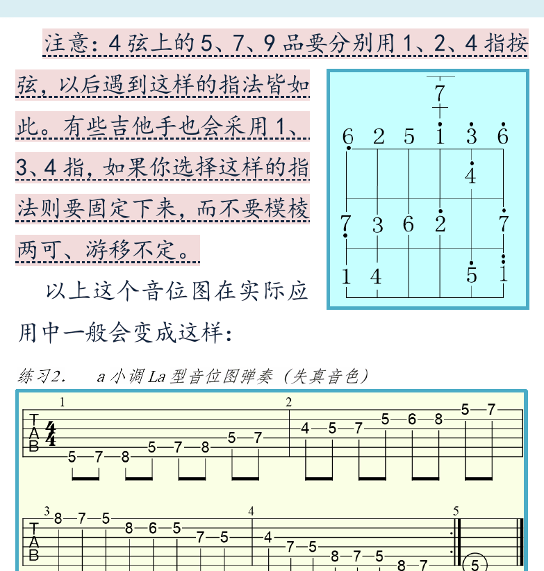 摇滚电吉他初级教程 第27页  第三节_MI型和LA型  LA型音模  音阶模进  [右上]