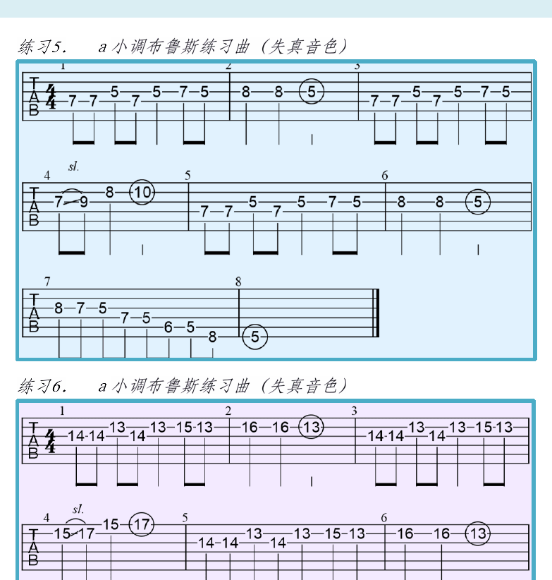 摇滚电吉他初级教程 第31页  布鲁斯音阶  Still_Got_The_Blues  [右上]