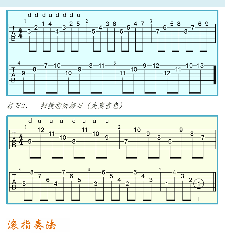 摇滚电吉他初级教程 第41页  第三节_扫拨与滚指  扫拨奏法  滚指奏法  [右上]