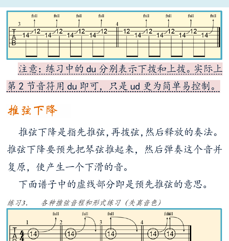 摇滚电吉他初级教程 第48页  推弦姿势  等音推弦  推弦下降  大二度推弦  小二度推弦  [右上]