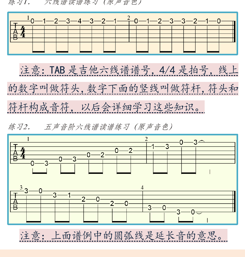 摇滚电吉他初级教程 第9页  第四节_六线谱  六线谱简介  交替拨弦  音阶弹奏  爬格子  [左下]