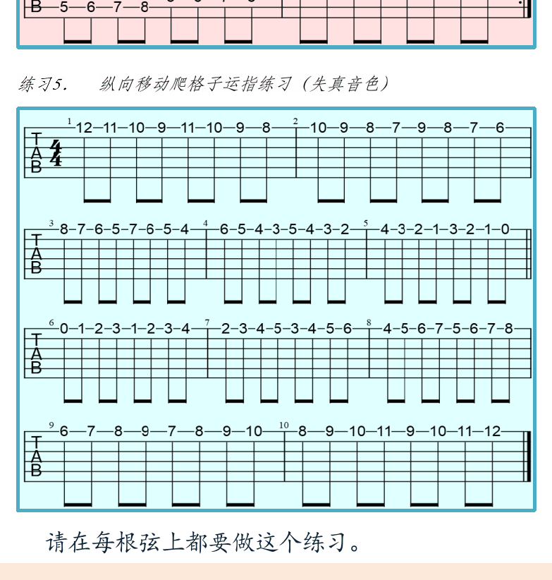 摇滚电吉他初级教程 第10页  海阔天空  第五节_G调音阶  音阶音位  [左下]