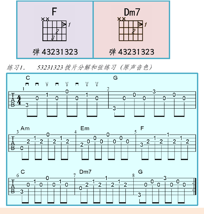 摇滚电吉他初级教程 第17页  大横按  小横按  大三和弦  [左下]