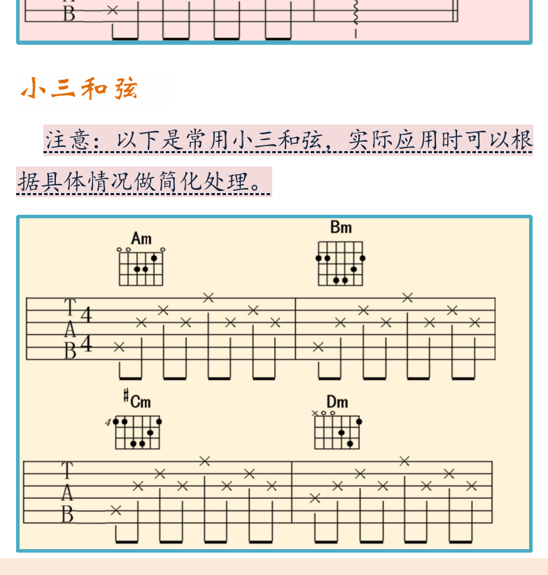 摇滚电吉他初级教程 第18页  小三和弦  分割和弦  [左下]