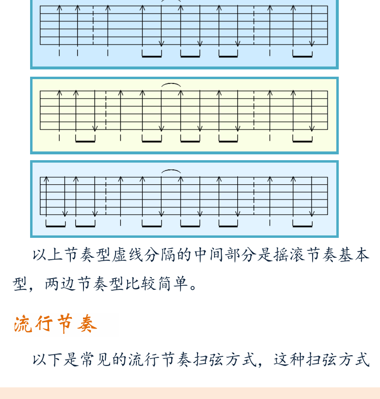 摇滚电吉他初级教程 第20页  流行节奏  和弦外音  [左下]