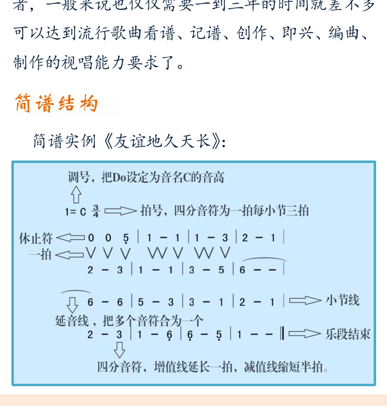 摇滚电吉他初级教程 第23页  简谱结构  友谊地久天长  六线谱音符  休止符  综合练习  [左下]