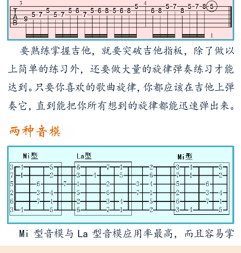 摇滚电吉他初级教程 第28页  两种音模  那一年  [左下]