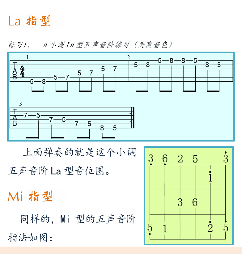 摇滚电吉他初级教程 第29页  第四节_五声音阶  LA指型  MI指型  这是我的人生  [左下]
