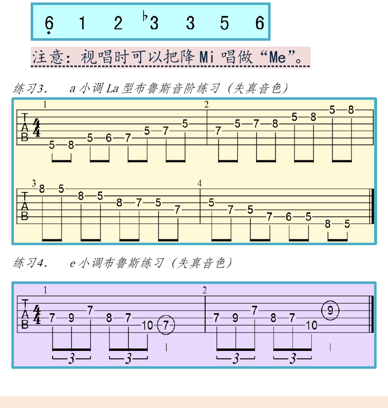 摇滚电吉他初级教程 第31页  布鲁斯音阶  Still_Got_The_Blues  [左下]