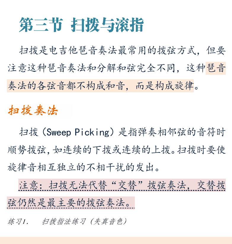 摇滚电吉他初级教程 第41页  第三节_扫拨与滚指  扫拨奏法  滚指奏法  [左下]