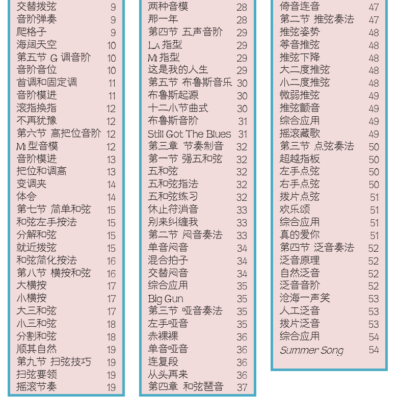 摇滚电吉他初级教程 第1页  [右下]