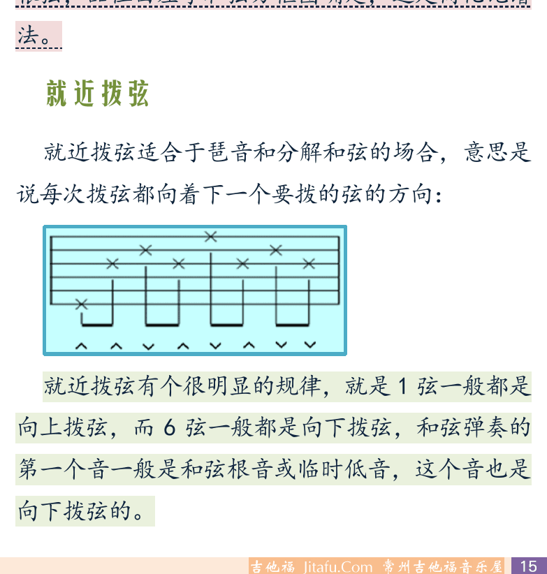 摇滚电吉他初级教程 第15页  第七节_简单和弦  和弦左手按法  分解和弦  就近拨弦  [右下]