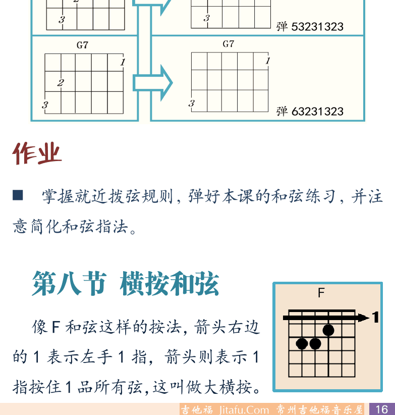 摇滚电吉他初级教程 第16页  和弦简化按法  第八节_横按和弦  [右下]