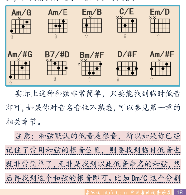 摇滚电吉他初级教程 第18页  小三和弦  分割和弦  [右下]