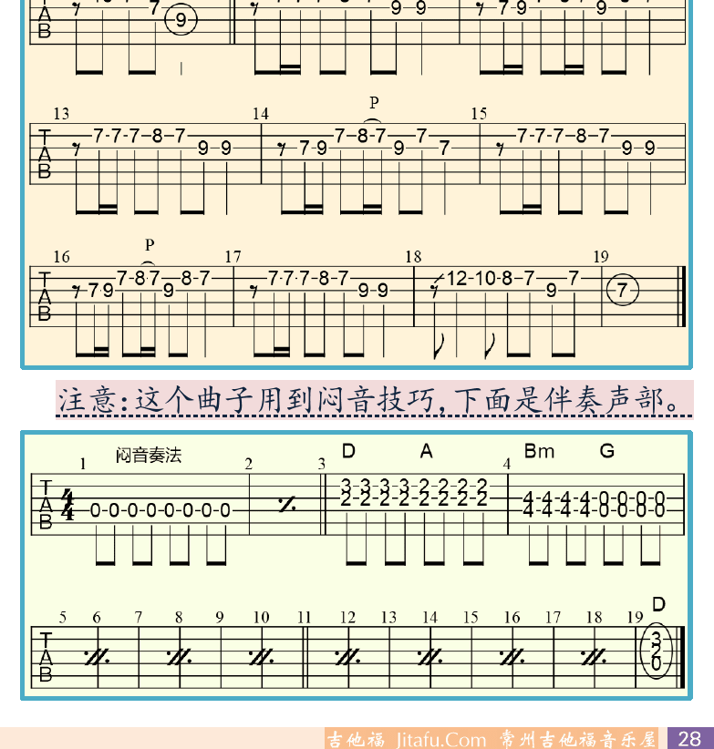 摇滚电吉他初级教程 第28页  两种音模  那一年  [右下]