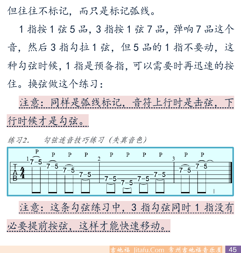 摇滚电吉他初级教程 第45页  第五章_主奏技巧  第一节_连音奏法  击弦奏法  勾弦奏法  [右下]