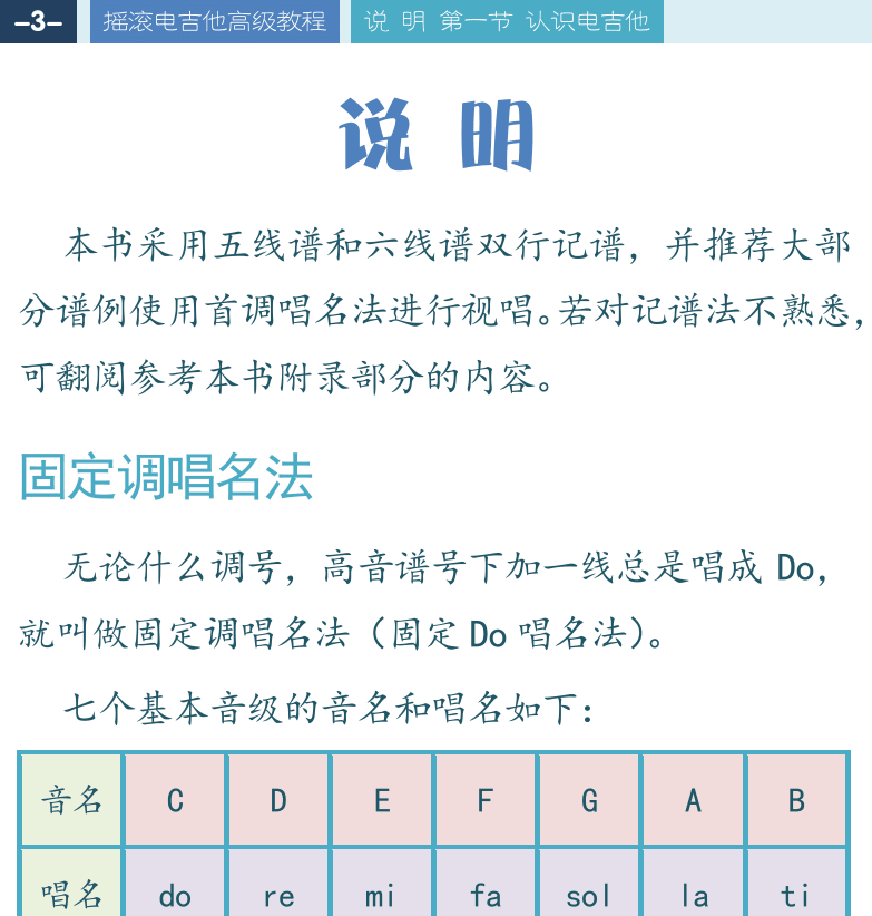 摇滚电吉他高级教程 第3页  固定调唱名法  首调唱名法  哼唱唱名法  [左上]