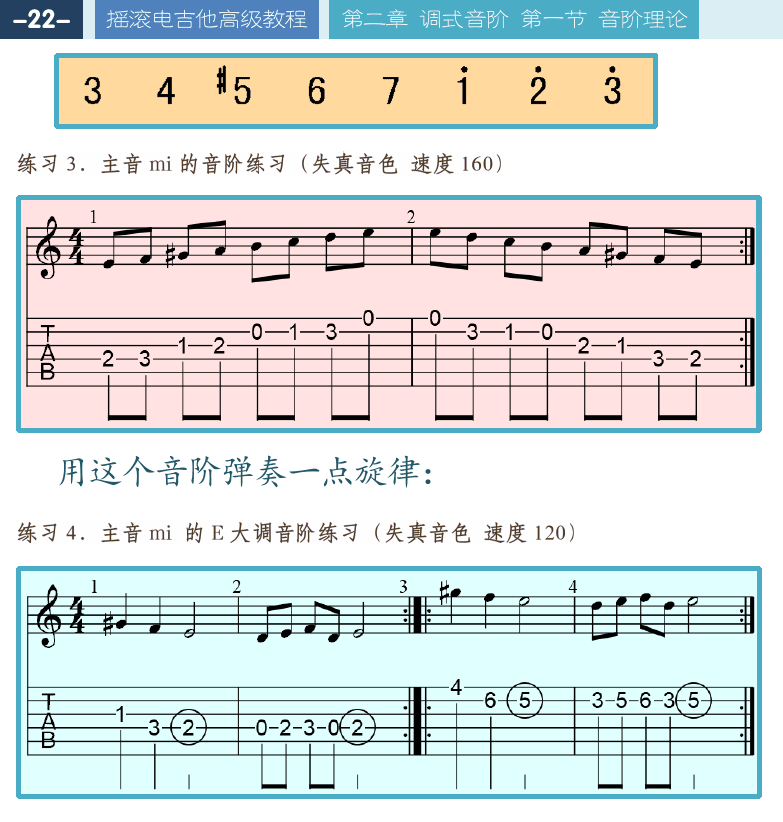 摇滚电吉他高级教程 第22页  调式风格  半音音阶  [左上]