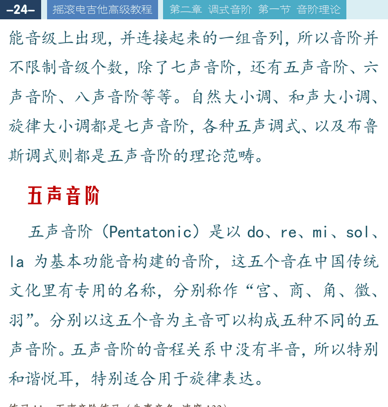 摇滚电吉他高级教程 第24页  五声音阶  布鲁斯音阶  [左上]