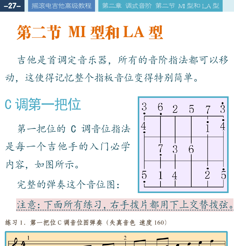 摇滚电吉他高级教程 第27页  第二节_MI型和LA型  C调第一把位  LA型音模  [左上]
