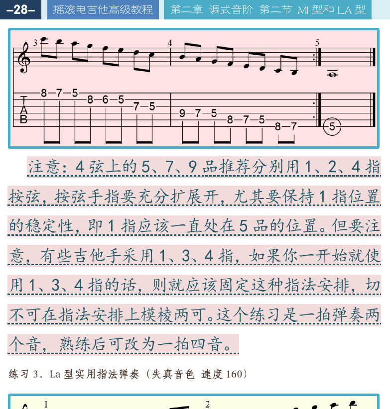 摇滚电吉他高级教程 第28页  MI型音模  音模调高  [左上]