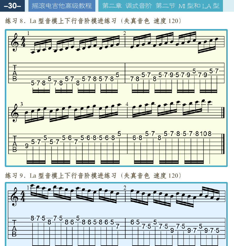 摇滚电吉他高级教程 第30页  [左上]