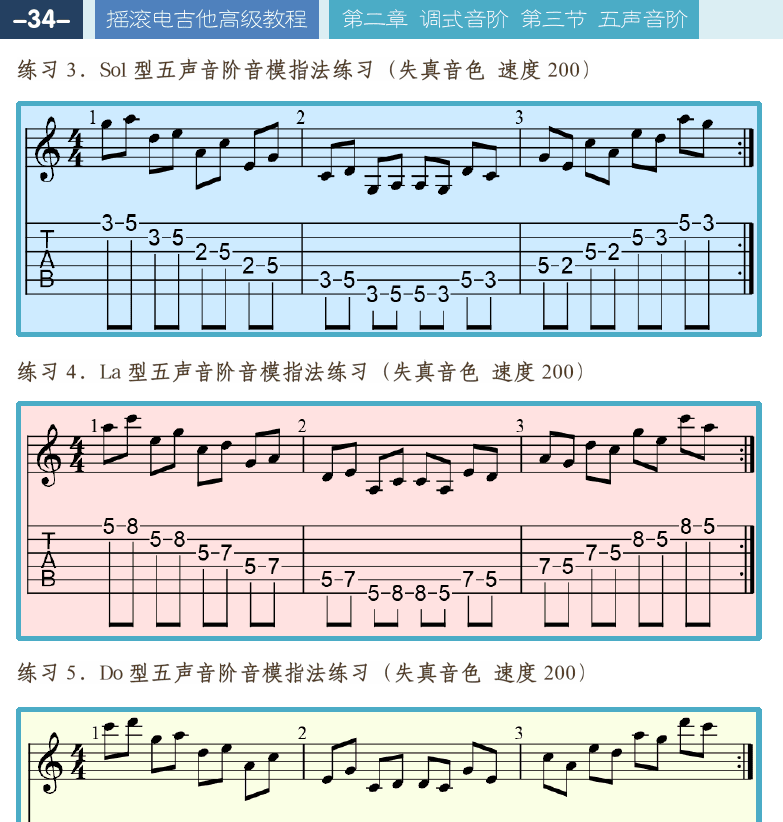 摇滚电吉他高级教程 第34页  五声音阶模进  [左上]