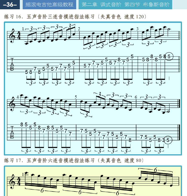 摇滚电吉他高级教程 第36页  第四节_布鲁斯音阶  布鲁斯调式  [左上]