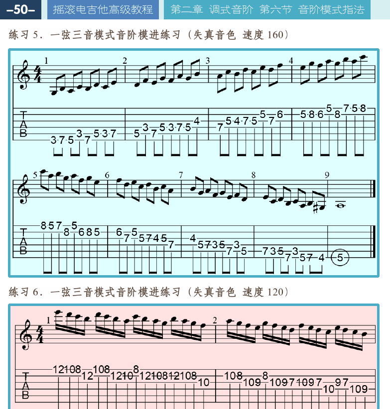摇滚电吉他高级教程 第50页  一弦四音模式  [左上]