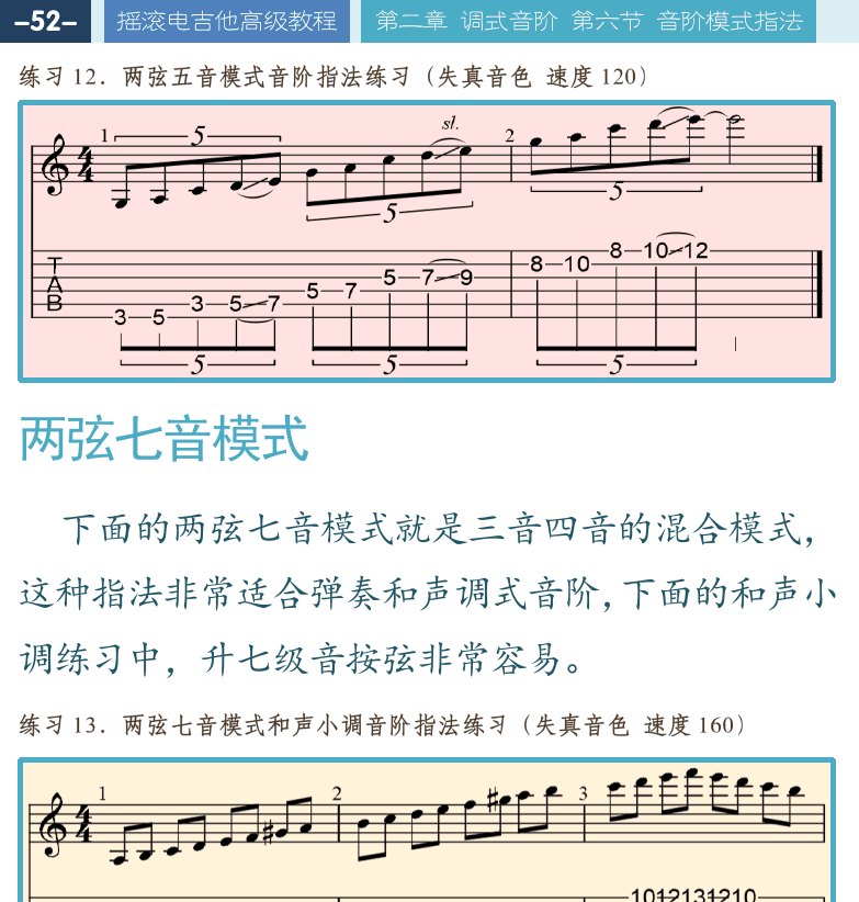 摇滚电吉他高级教程 第52页  两弦七音模式  [左上]