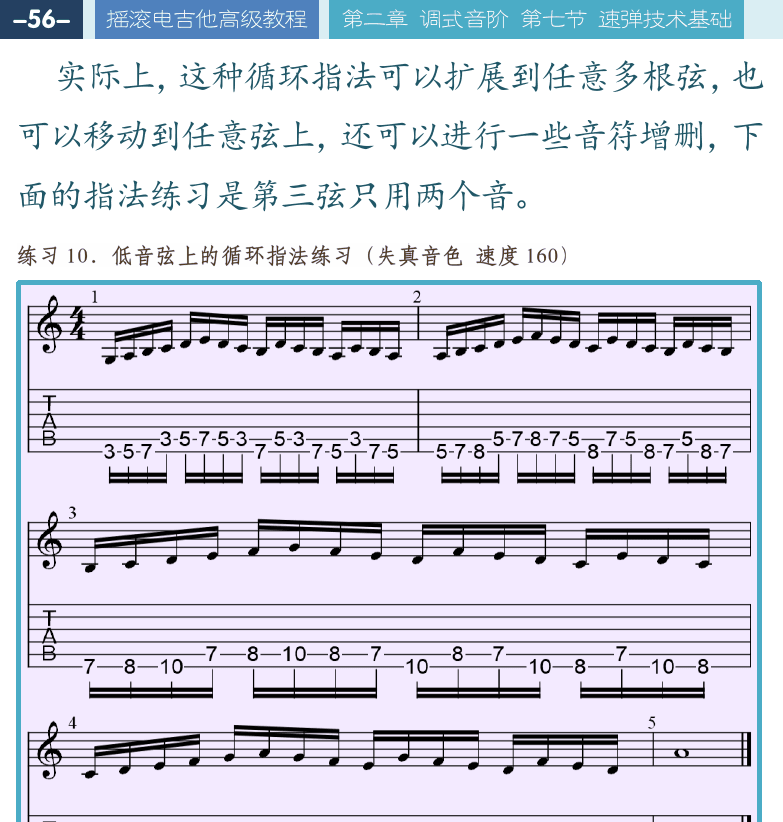 摇滚电吉他高级教程 第56页  [左上]