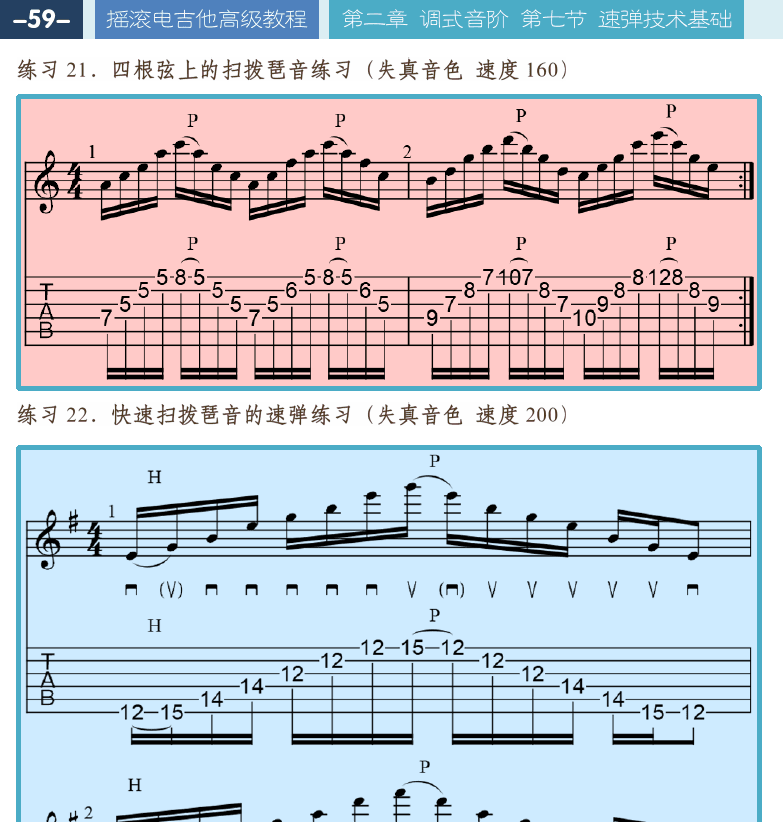 摇滚电吉他高级教程 第59页  扫拨音阶速弹  [左上]