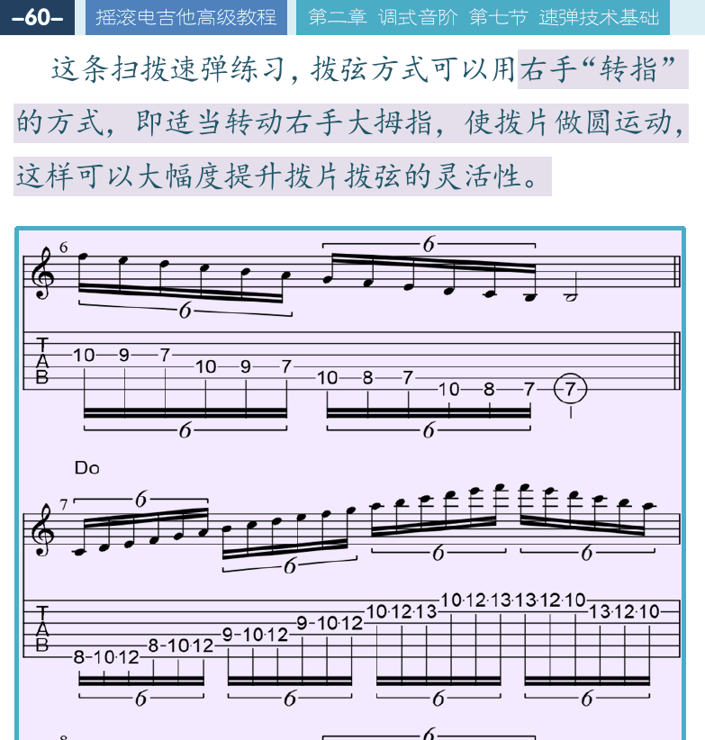 摇滚电吉他高级教程 第60页  [左上]
