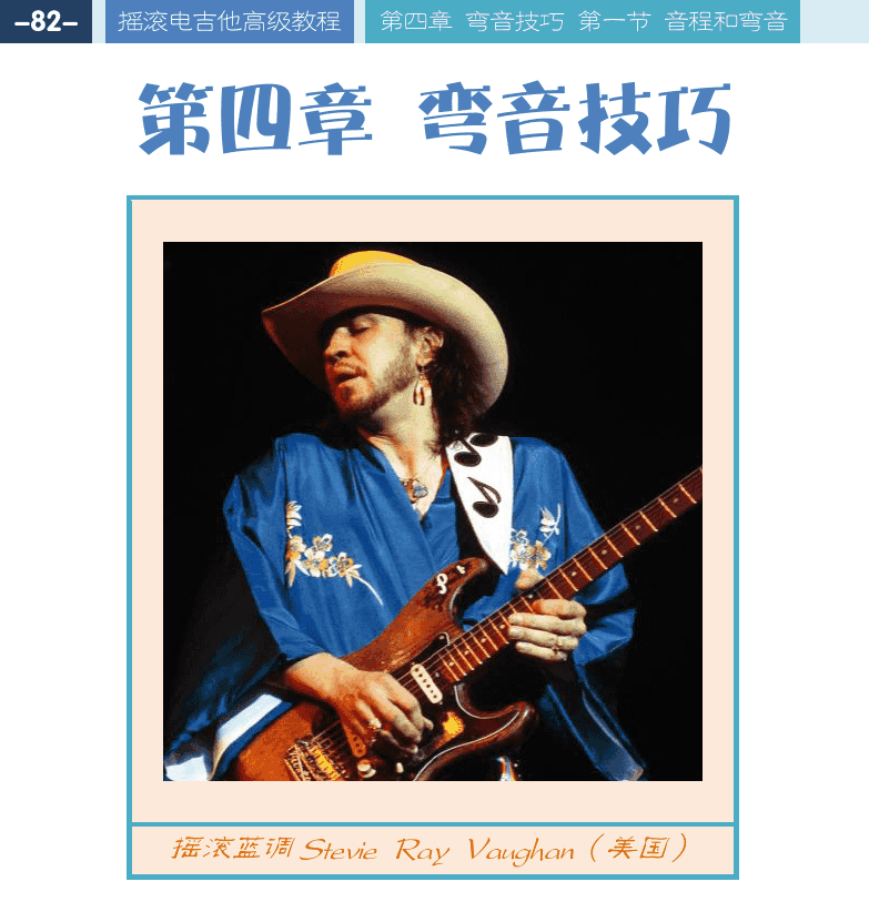 摇滚电吉他高级教程 第82页  第四章_弯音技巧  第一节_音程和弯音  音程称呼  推弦奏法  [左上]
