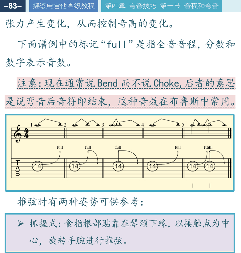 摇滚电吉他高级教程 第83页  等音推弦  [左上]