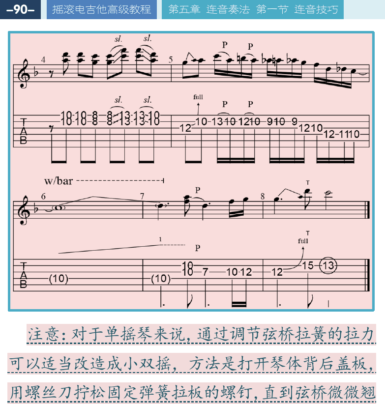 摇滚电吉他高级教程 第90页  第五章_连音奏法  第一节_连音技巧  连音记号  [左上]