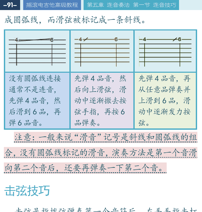 摇滚电吉他高级教程 第91页  击弦技巧  勾弦技巧  [左上]
