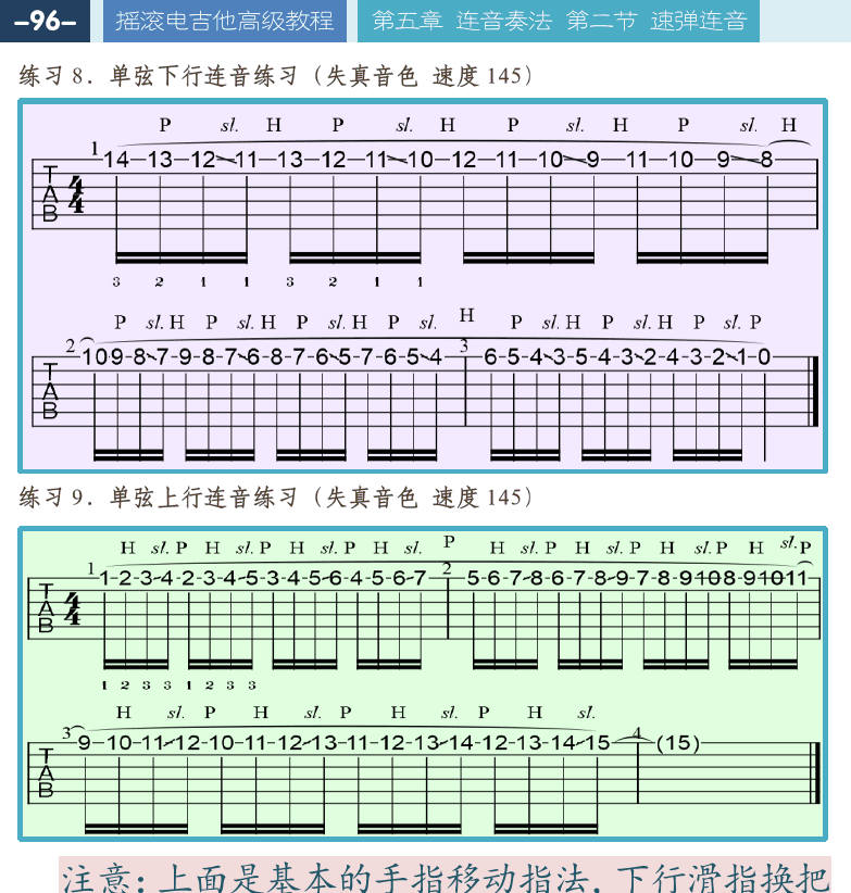 摇滚电吉他高级教程 第96页  三对四节奏  [左上]