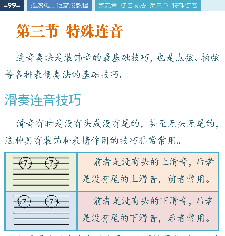 摇滚电吉他高级教程 第99页  第三节_特殊连音  滑奏连音技巧  和音连音技巧  左手点弦技巧  [左上]
