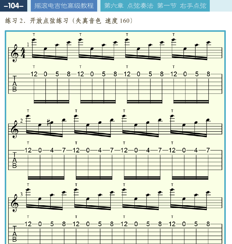 摇滚电吉他高级教程 第104页  封闭点弦  [左上]