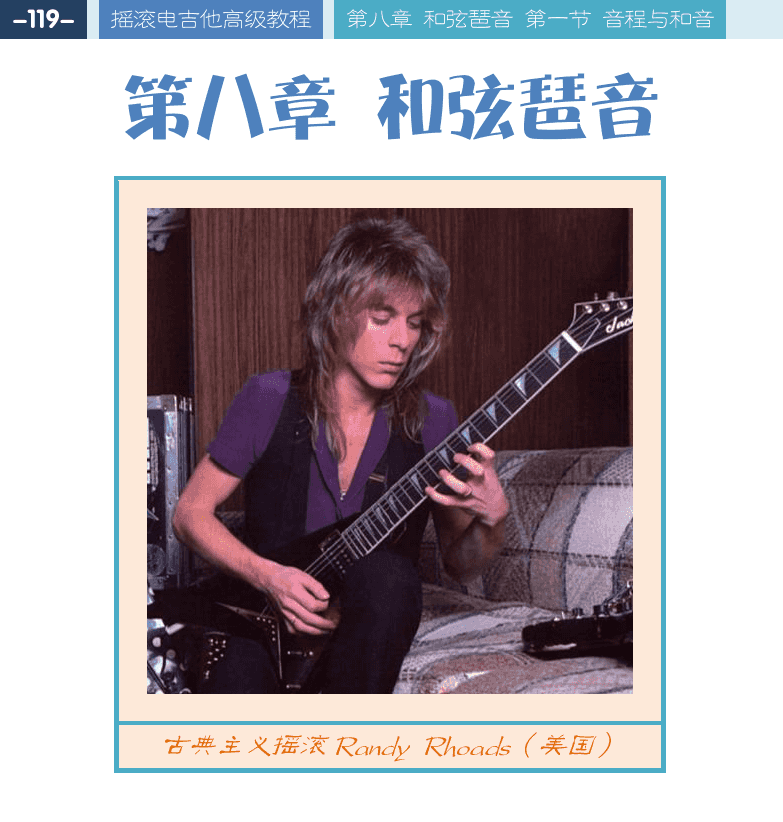 摇滚电吉他高级教程 第119页  第八章_和弦琶音  第一节_音程与和音  音程性质  音程转位  [左上]